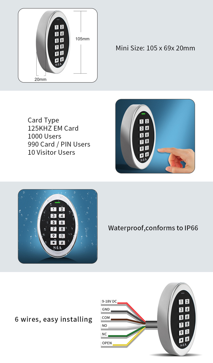 access control keypad access control keypad