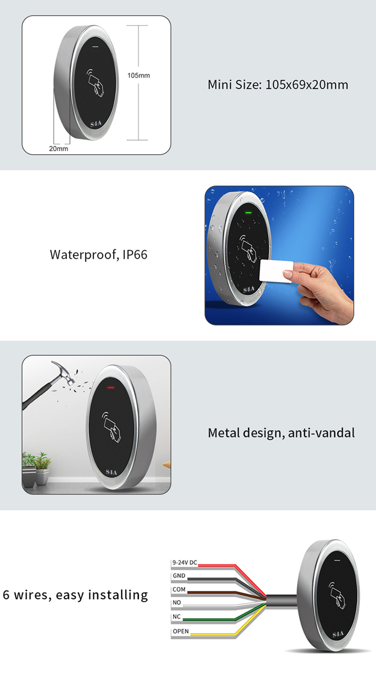 Door access controller