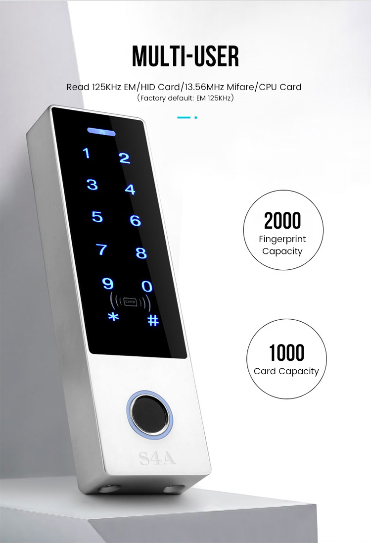 Touch Screen Access Control