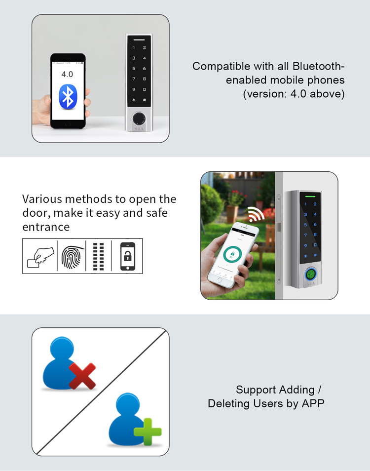 Access Control System