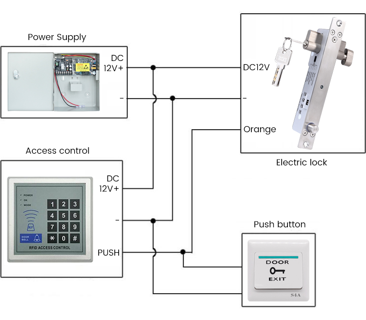 Electric Mortise Lock