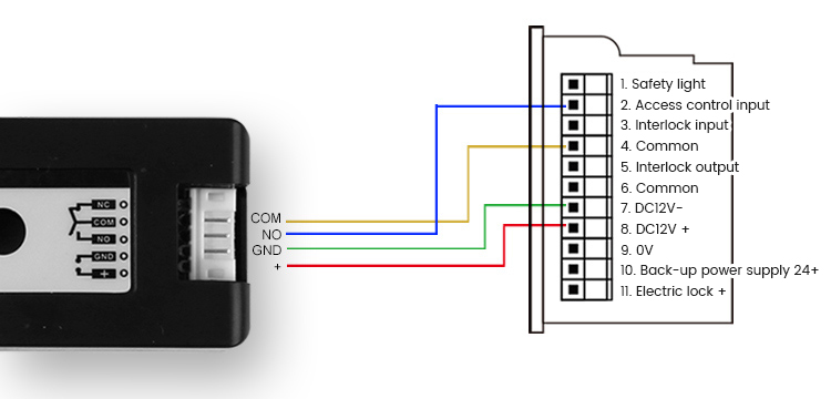 Wireless Switch Wireless Switch