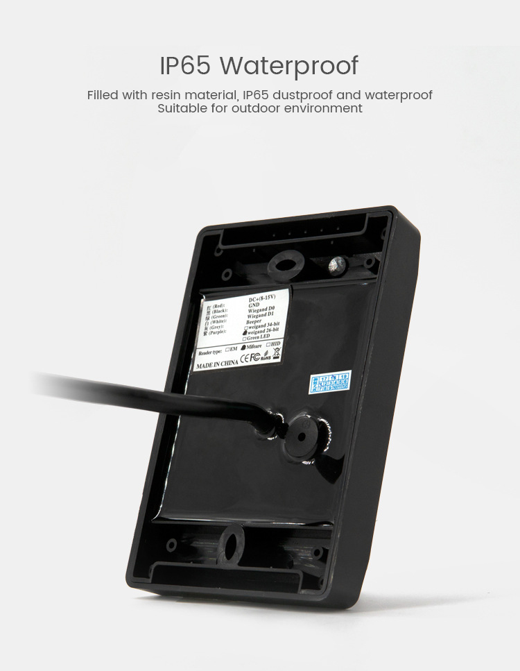 Smart Card Reader Smart Card Reader