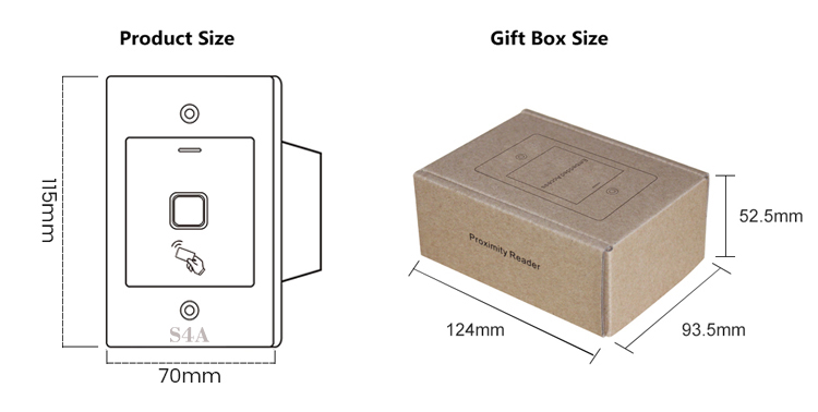 Fingerprint Access Control Fingerprint Access Control