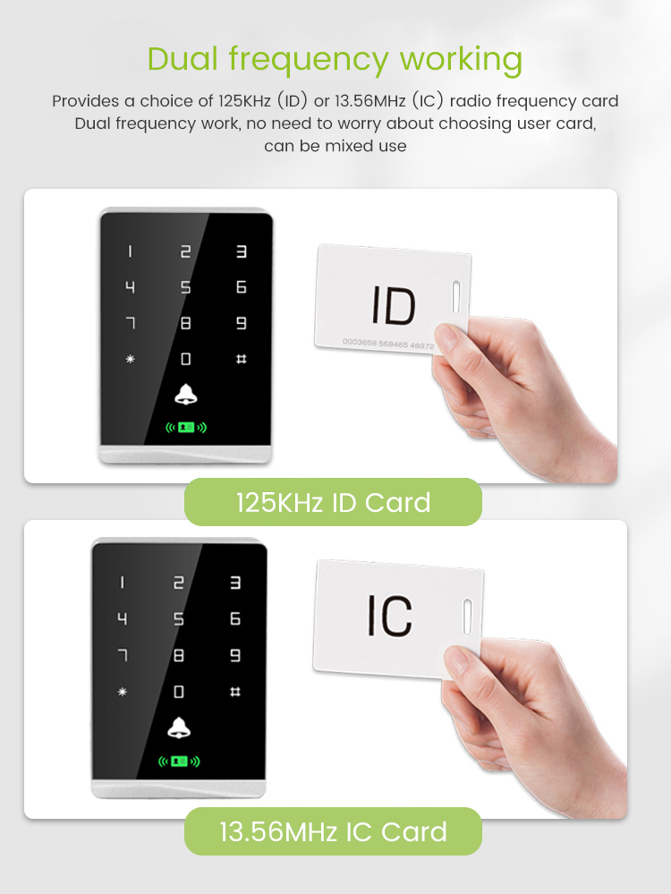 Touch Access Control