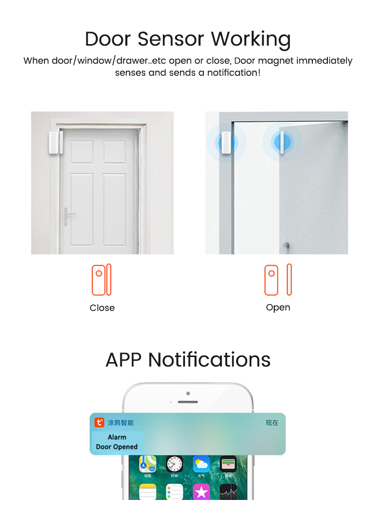 TUYA WiFi Door Sensor TUYA WiFi Door Sensor