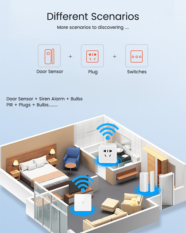 TUYA WiFi Door Sensor TUYA WiFi Door Sensor