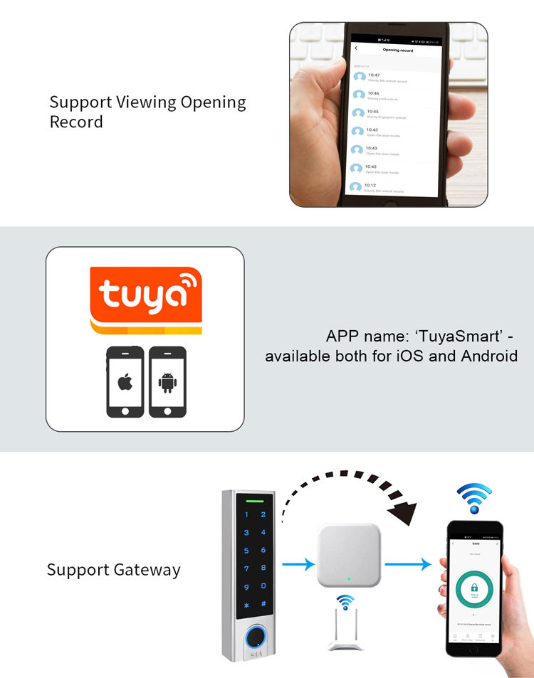fingerprint access control