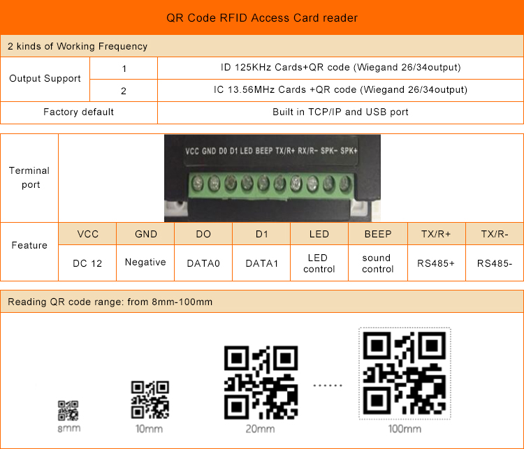 QR Code Access Control QR Code Access Control