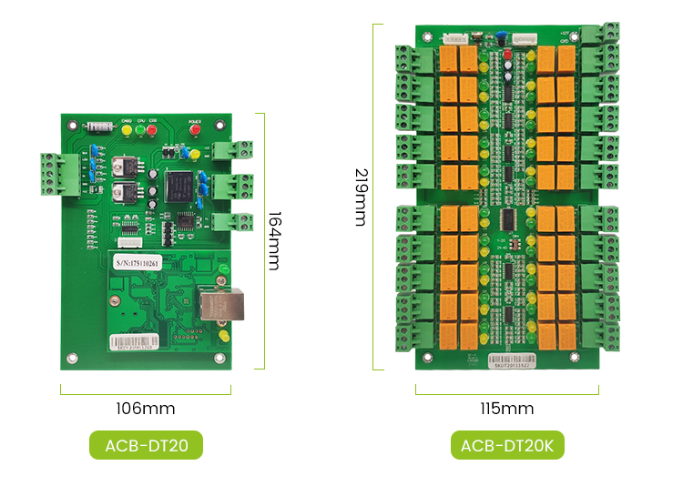 Locker Access Controller