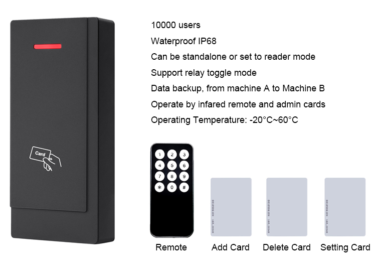 High-capacity access control all-in-one machine
