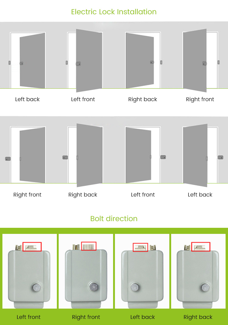 Electronic Door Entry Lock