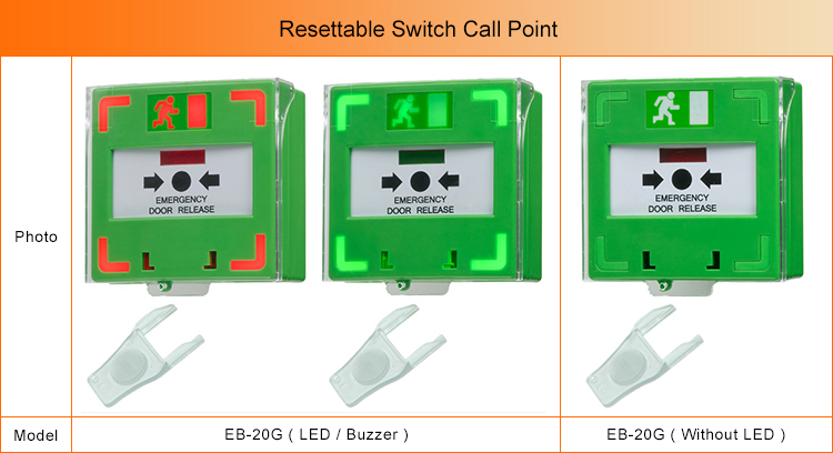 Emergency Exit Push Buttons 