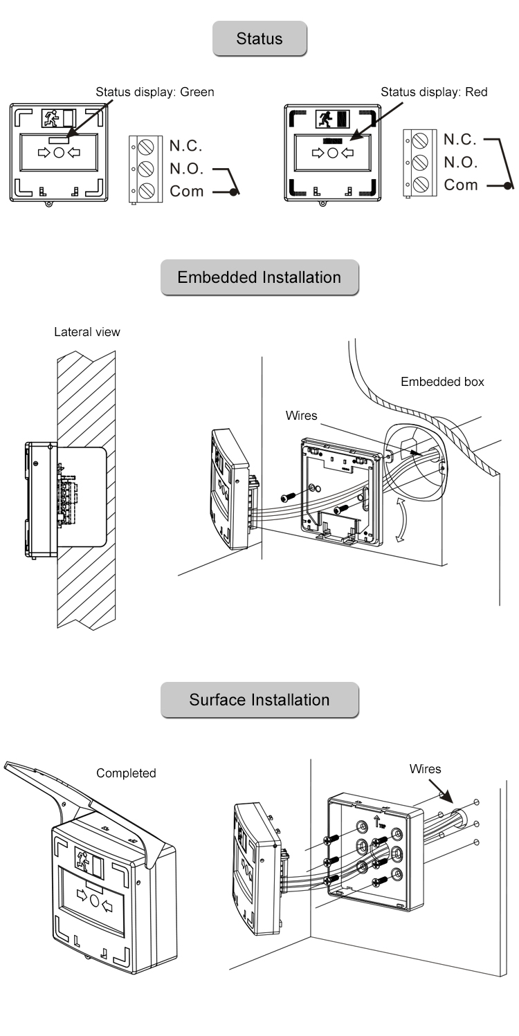 Emergency Exit Push Buttons