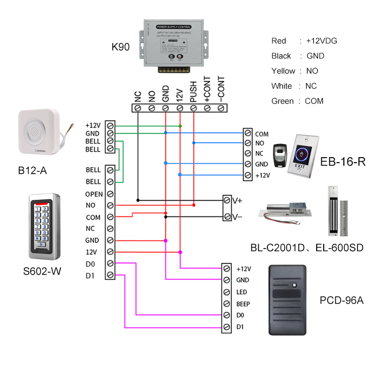 Stainless Steel DC12V Infrared Sensor