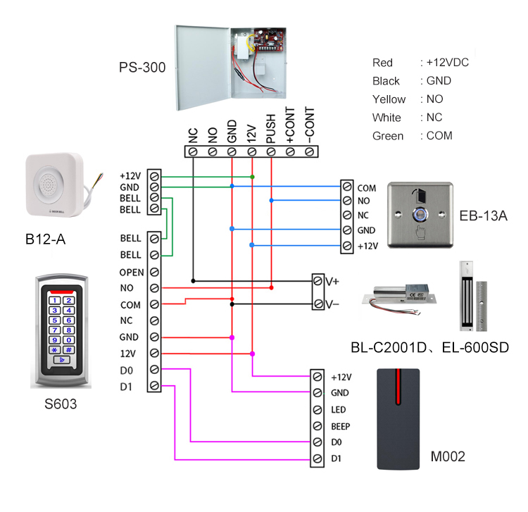 Stainless Steel Access Control Switch