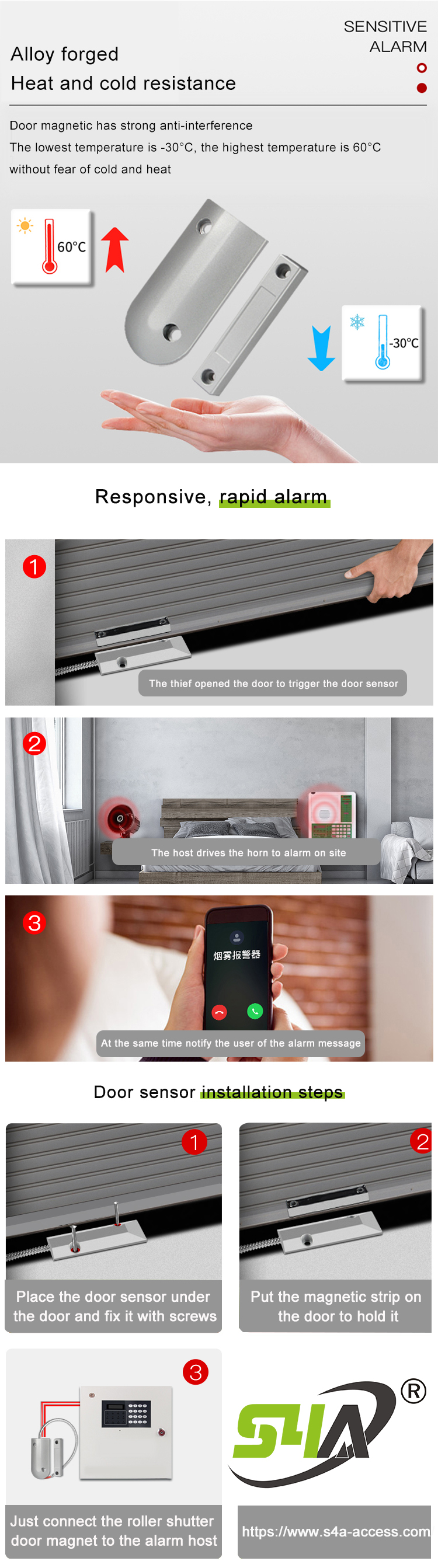 Magnetic Door Switch