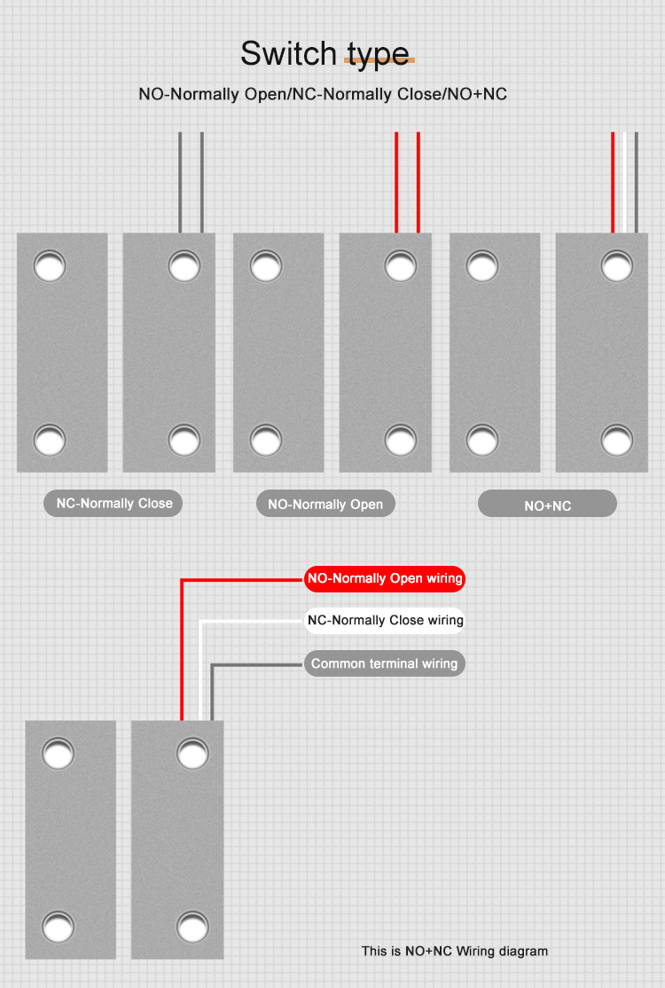 Window Alarm Sensors