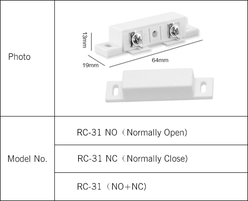 Magnetic Sensor Magnetic Sensor