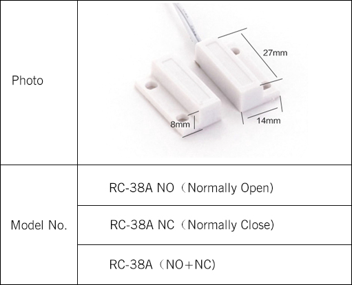 Window Contact Sensor