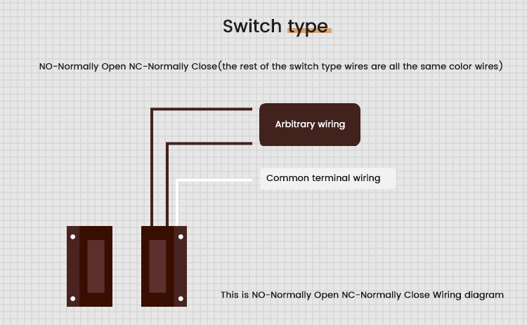 Window Contact Sensor