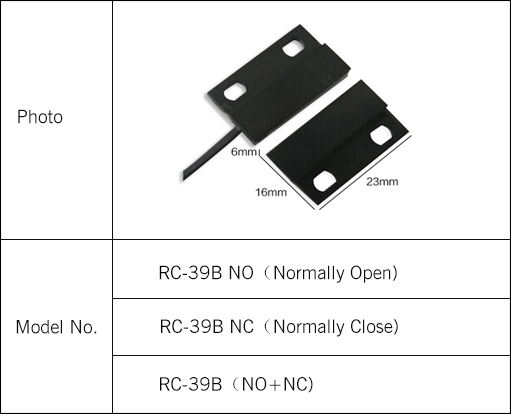 Recessed Magnetic Contact Switch Recessed Magnetic Contact Switch