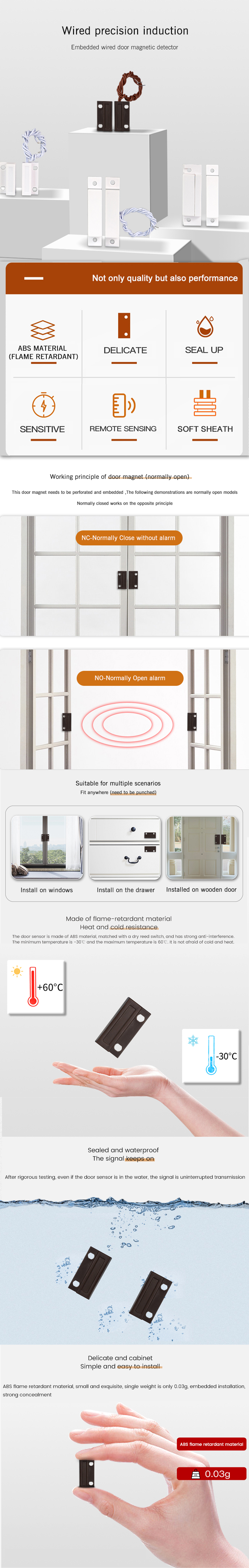 Recessed Magnetic Contact Switch Recessed Magnetic Contact Switch