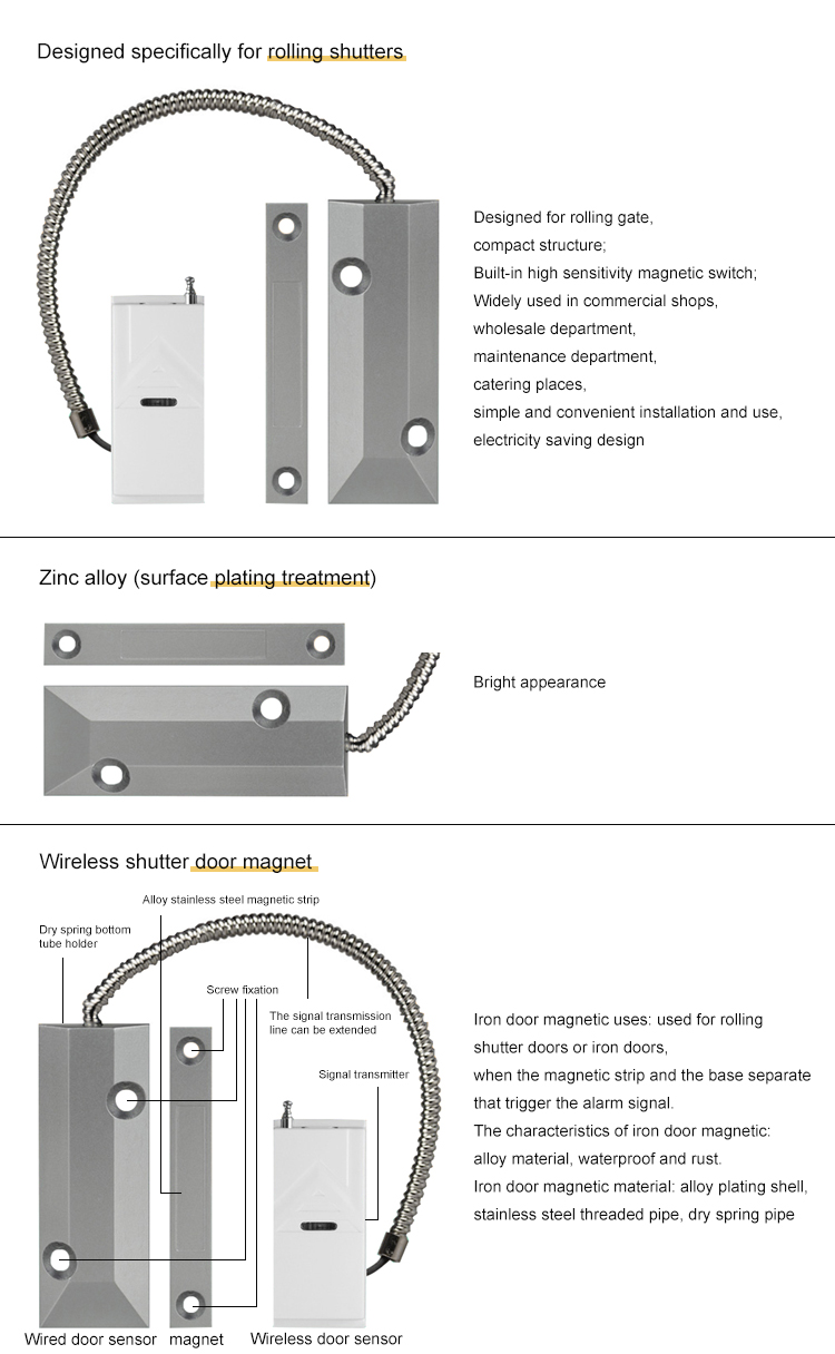 magnetic door contact