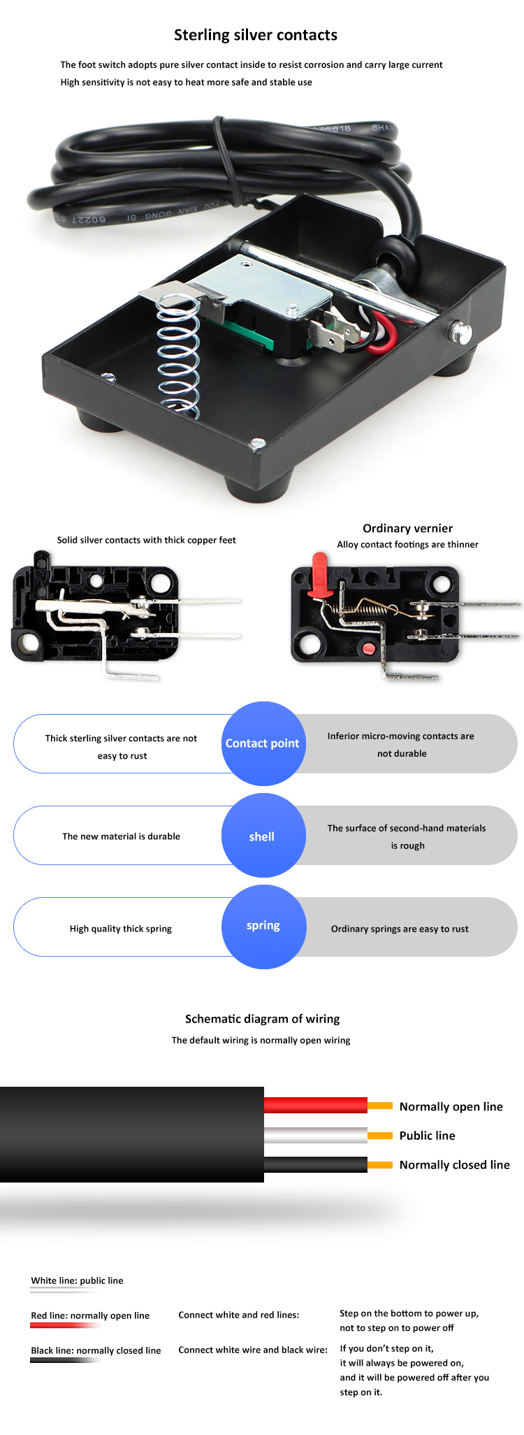 Foot Emergency Switch Button 