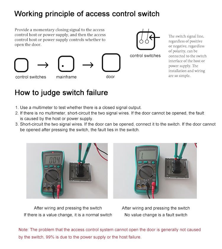 Waterproof Exit Button