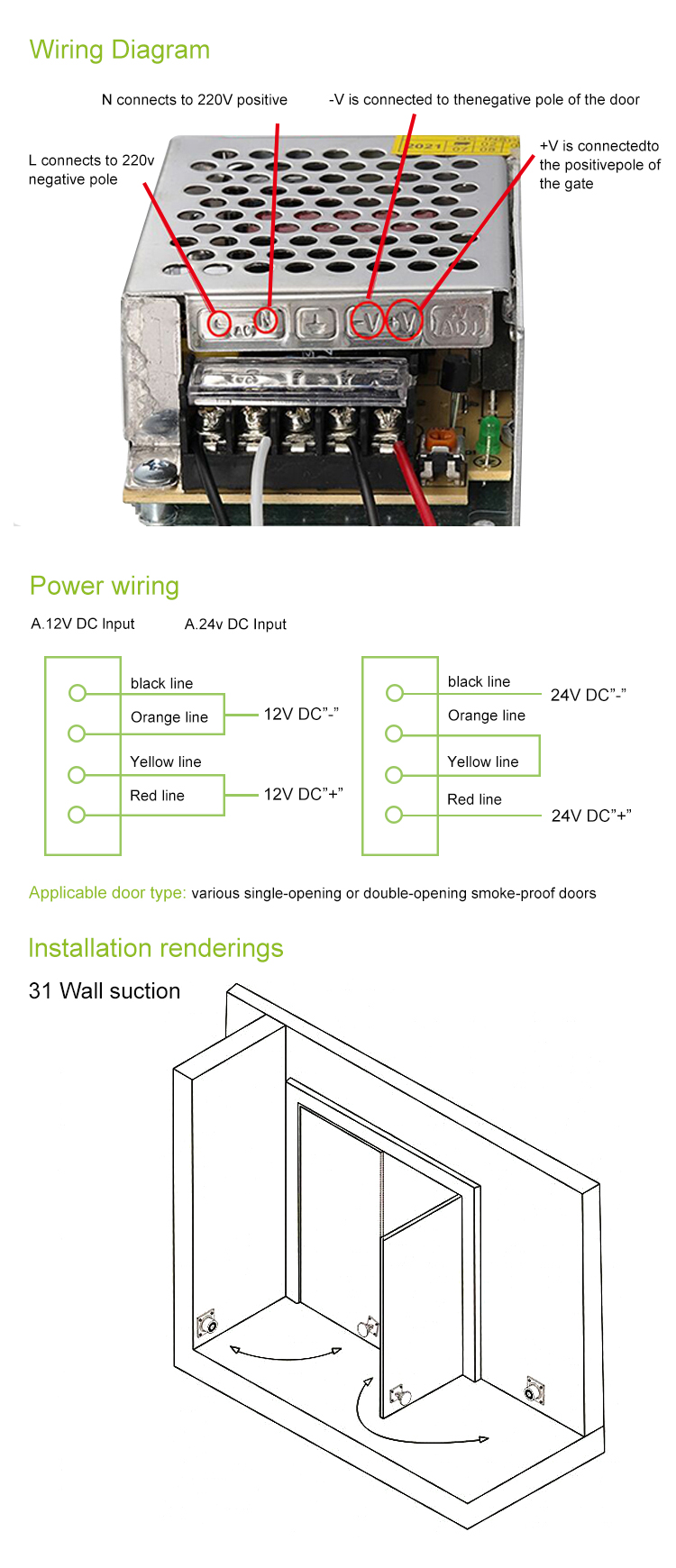 Emergency Door Holder