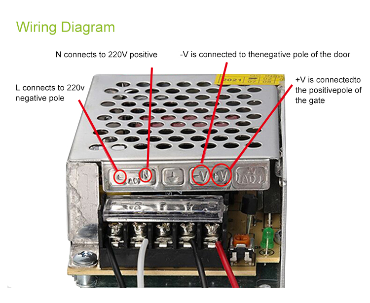 Electromagnetic Door Holder Electromagnetic Door Holder