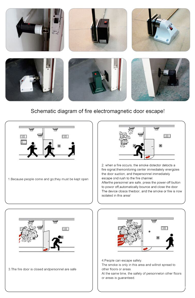 Emergency Door Holder Emergency Door Holder