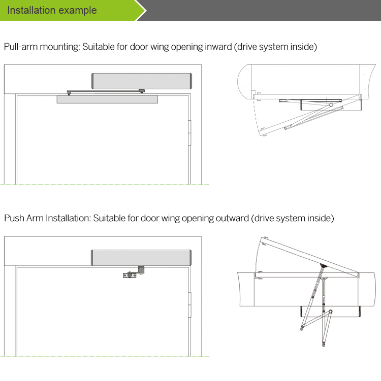 garage automatic door opener