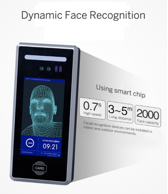 Biometric Dynamic Facial Recognition Access Control