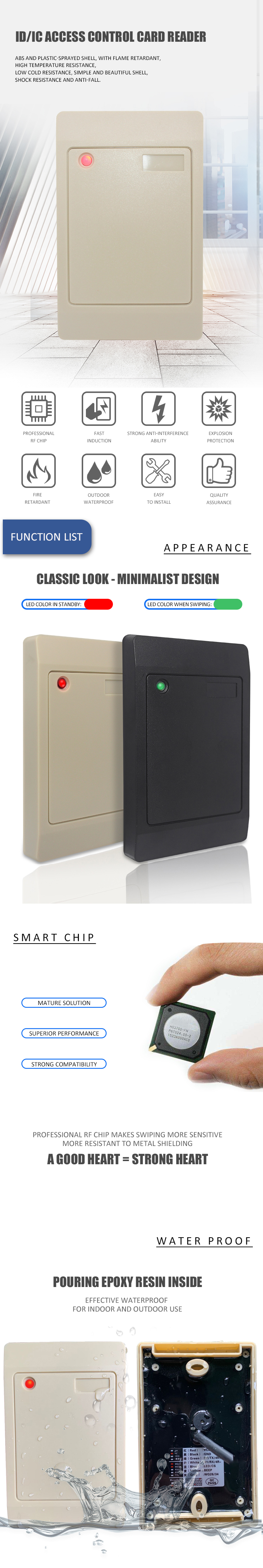 Access Control reader