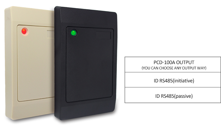 Access Control reader