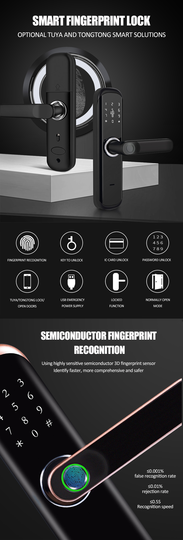 Tuya WiFi Smart Lock