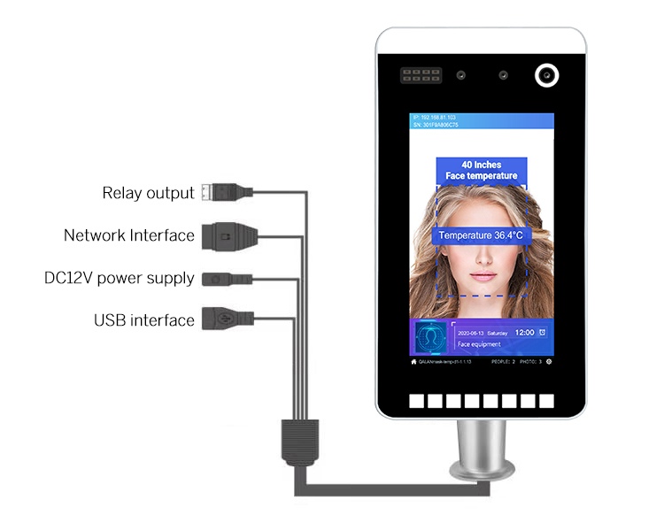 Dynamic Face Recognition Access Control 