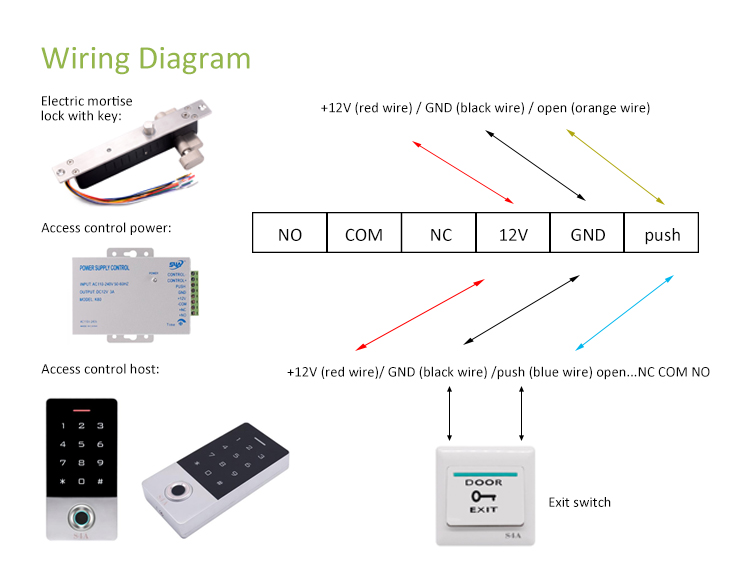 Drop Bolt Lock Drop Bolt Lock