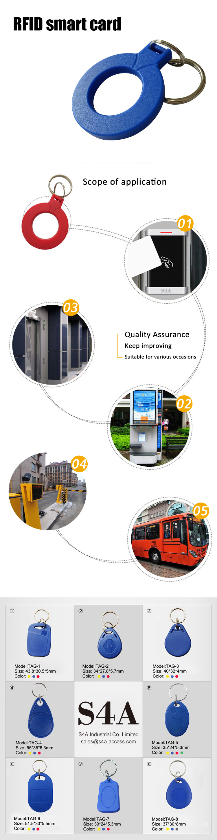 RFID Keytag RFID Keytag