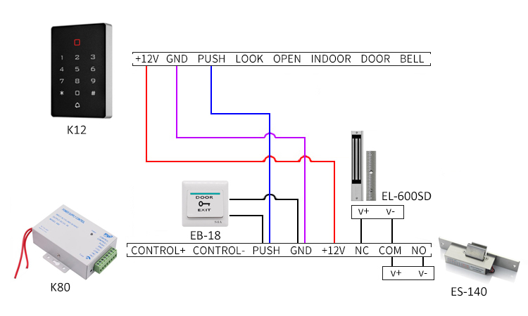 Fail Safe Electric Strike lock