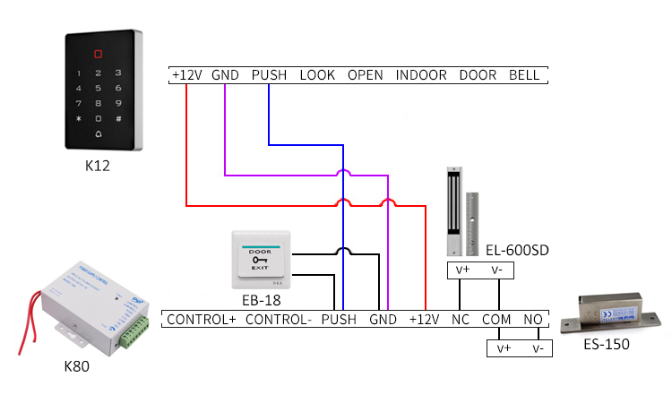 Adjustable Electric Strike lock