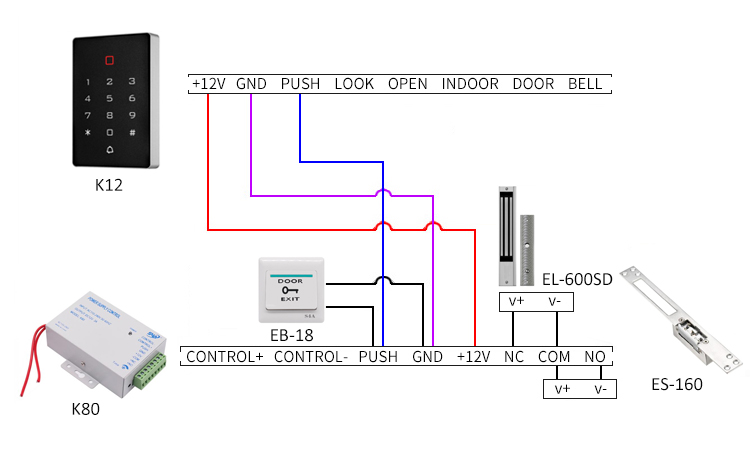 Electric Strike lock