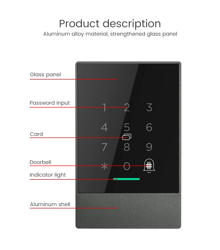  Smart Phone Access Control 
