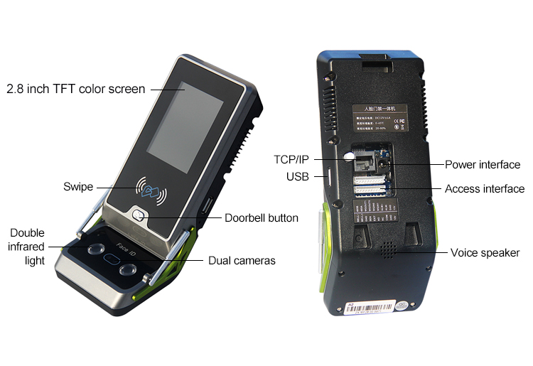 Face Recognition Access Control
