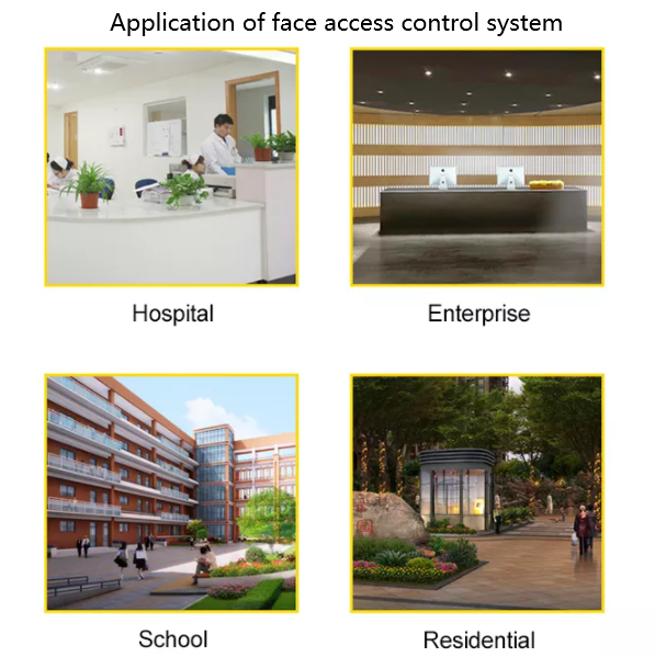 facial recognition door access system