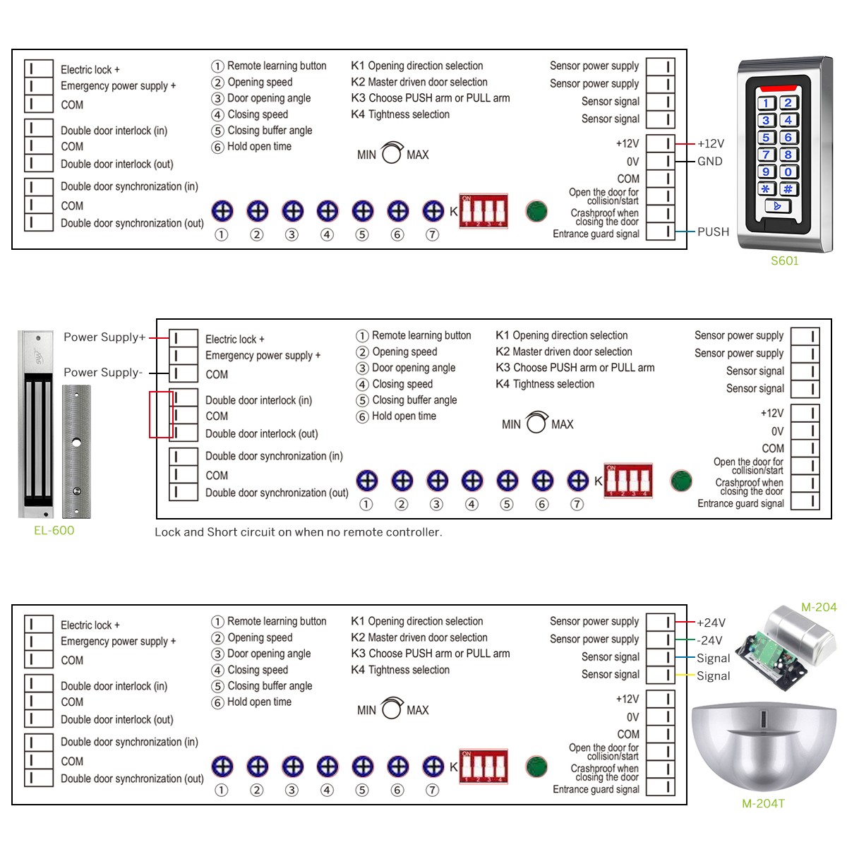 Automatic Handicap Door Opener