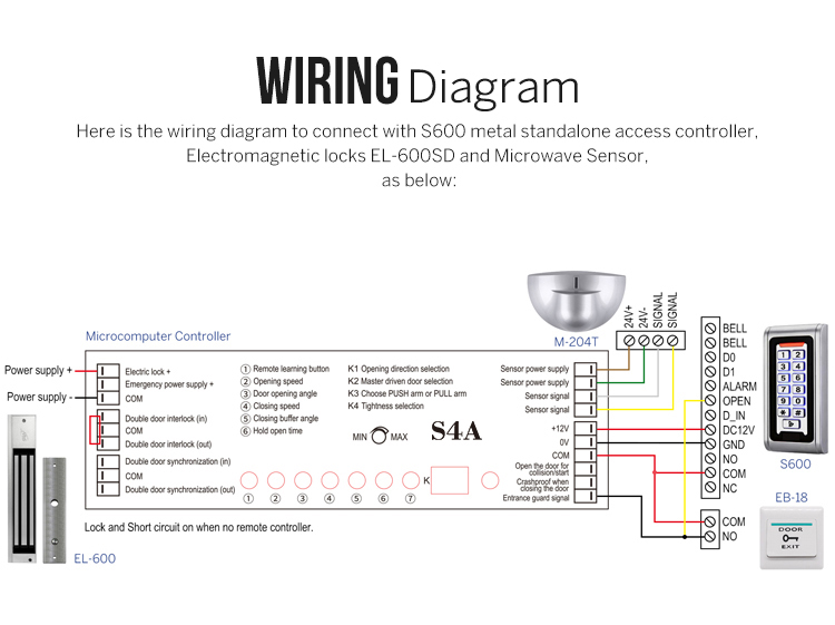 automatic door opener