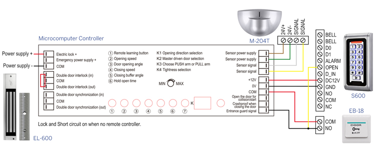 automatic garage door opener